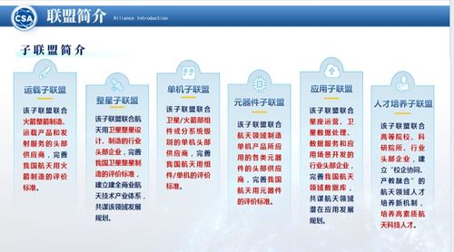 百余家單位攜手，商業(yè)航天產(chǎn)業(yè)技術(shù)聯(lián)盟成立，引領(lǐng)企業(yè)技術(shù)咨詢服務(wù)新篇章