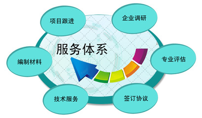廣州市企業(yè)研究開發(fā)機(jī)構(gòu)建設(shè)專項(xiàng) 企業(yè)技術(shù)咨詢服務(wù)的價(jià)值與實(shí)施路徑